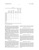 POLYACRYLATE-BASED POLYMER diagram and image