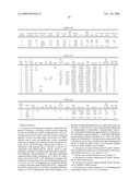 Ethylene elastomer compositions diagram and image