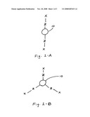 Hydrogel Materials diagram and image