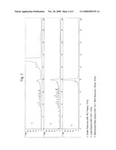 Systems and methods for the purification of synthetic trityl-on oligonucleotides diagram and image