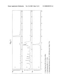 Systems and methods for the purification of synthetic trityl-on oligonucleotides diagram and image