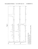 Systems and methods for the purification of synthetic trityl-on oligonucleotides diagram and image