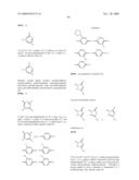 Inhibitors of Factor XA and Other Serine Proteases Involved in the Coagulation Cascade diagram and image