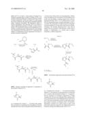 Inhibitors of Factor XA and Other Serine Proteases Involved in the Coagulation Cascade diagram and image