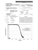 Adsorption Of Volatile Organic Compounds Derived From Organic Matter diagram and image