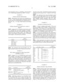 Adsorption Of Volatile Organic Compounds Derived From Organic Matter diagram and image