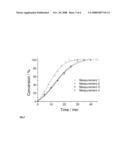 Catalytically Active Porous Membrane Reactor for Reacting Organic Compounds diagram and image