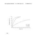 Catalytically Active Porous Membrane Reactor for Reacting Organic Compounds diagram and image