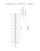 System for Processing Decaying Periodic Physiological Signals diagram and image