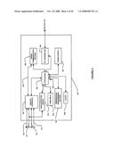 Method and apparatus for providing data processing and control in a medical communication system diagram and image