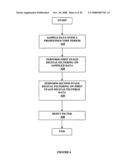 Method and apparatus for providing data processing and control in a medical communication system diagram and image