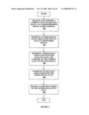 Method and apparatus for providing data processing and control in a medical communication system diagram and image