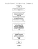 Method and apparatus for providing data processing and control in a medical communication system diagram and image