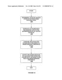 Method and apparatus for providing data processing and control in a medical communication system diagram and image