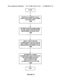 Method and apparatus for providing data processing and control in a medical communication system diagram and image