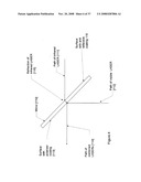 Scanned laser vein contrast enhancer diagram and image