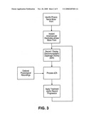 DEVICES AND METHODS FOR ASSESSING MOTOR POINT ELECTROMYOGRAM AS A BIOMARKER diagram and image