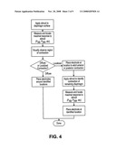 DEVICES AND METHODS FOR ASSESSING MOTOR POINT ELECTROMYOGRAM AS A BIOMARKER diagram and image