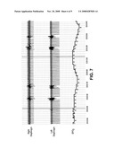 DEVICES AND METHODS FOR ASSESSING MOTOR POINT ELECTROMYOGRAM AS A BIOMARKER diagram and image