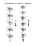 DEVICES AND METHODS FOR ASSESSING MOTOR POINT ELECTROMYOGRAM AS A BIOMARKER diagram and image