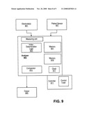 DEVICES AND METHODS FOR ASSESSING MOTOR POINT ELECTROMYOGRAM AS A BIOMARKER diagram and image