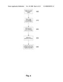 Index Determination diagram and image