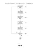 Index Determination diagram and image