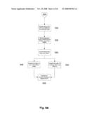 Index Determination diagram and image