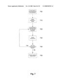 Index Determination diagram and image