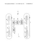 Non-invasive ultrasonic body contouring diagram and image