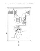 Non-invasive ultrasonic body contouring diagram and image