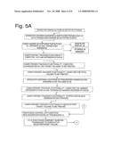 Non-invasive ultrasonic body contouring diagram and image