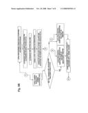 Non-invasive ultrasonic body contouring diagram and image