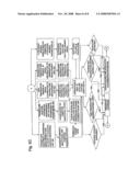 Non-invasive ultrasonic body contouring diagram and image