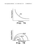 TISSUE ABLATION APPARATUS AND METHOD diagram and image