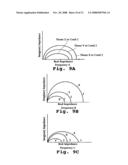 TISSUE ABLATION APPARATUS AND METHOD diagram and image