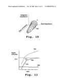 TISSUE ABLATION APPARATUS AND METHOD diagram and image