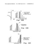 TISSUE ABLATION APPARATUS AND METHOD diagram and image