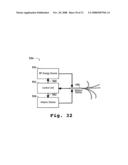 TISSUE ABLATION APPARATUS AND METHOD diagram and image