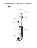 Dispensing system for tissue sealants diagram and image