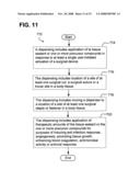 Dispensing system for tissue sealants diagram and image