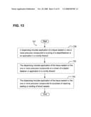 Dispensing system for tissue sealants diagram and image