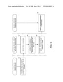 METHOD AND APPARATUS FOR MONITORING INGESTION OF MEDICATIONS USING AN IMPLANTABLE MEDICAL DEVICE diagram and image