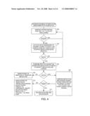 METHOD AND APPARATUS FOR MONITORING INGESTION OF MEDICATIONS USING AN IMPLANTABLE MEDICAL DEVICE diagram and image