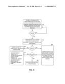 METHOD AND APPARATUS FOR MONITORING INGESTION OF MEDICATIONS USING AN IMPLANTABLE MEDICAL DEVICE diagram and image