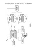 Stimulation Device for Treating Osteoarthritis diagram and image