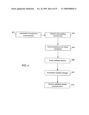 Methods and Devices for Breast Reconstruction diagram and image