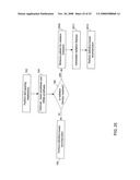 Methods and Devices for Breast Reconstruction diagram and image