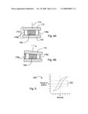 Prosthetic Disc Assembly Having Natural Biomechanical Movement diagram and image