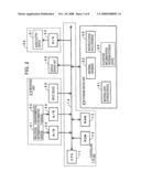 Apparatus and Method of Creating Content diagram and image